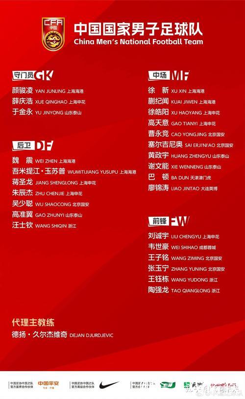 2025年顶级赛事提名